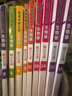 （分類：）位於 。 由 UseriousD 提交（商品編號 1379101088，圖片 1）。簡介： 。