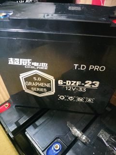 由 a09264242574075 (刊登 ID 1378953758，圖片 1) 提交，位於 的 (類別：)，說明：。