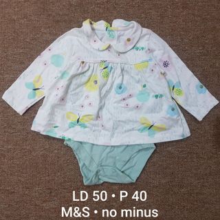 (Kategori: ) berada di . Dikirim oleh stuff.sda (ID iklan 1378985119, Gambar 1). Deskripsi: .