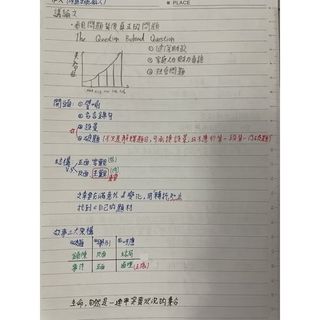 由 shuo._.0614 (刊登 ID 1378991617，圖片 1) 提交，位於 的 (類別：)，說明：。