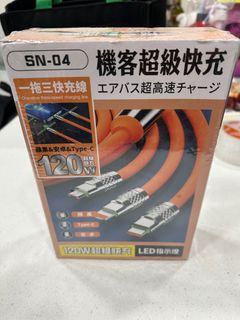 由 kuoyenting80370 (刊登 ID 1379084106，圖片 1) 提交，位於 的 (類別：)，說明：。
