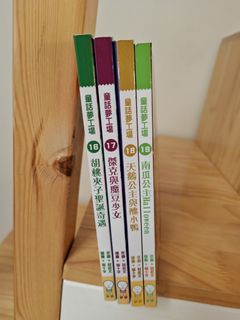 （分類：）位於 。 由 peggycheung1021 提交（商品編號 1379015006，圖片 1）。簡介： 。