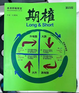 （分類：）位於 。 由 pttunit-18578 提交（商品編號 1338087100，圖片 1）。簡介： 。