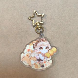 （分類：）位於 。 由 chichi0204 提交（商品編號 1379073355，圖片 1）。簡介： 。