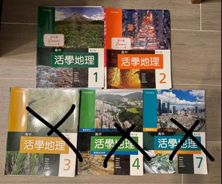 （分類：）位於 。 由 bryantling06 提交（商品編號 1378683086，圖片 1）。簡介： 。