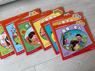 （分類：）位於 。 由 irenewkt21 提交（商品編號 1378987890，圖片 1）。簡介： 。