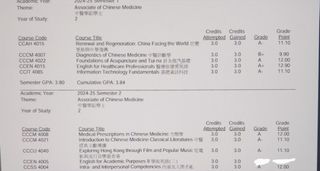 （分類：）位於 。 由 fragilistic 提交（商品編號 1379023449，圖片 1）。簡介： 。