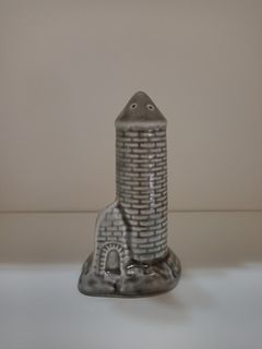 （分類：）位於 。 由 lichikin 提交（商品編號 1360870667，圖片 1）。簡介： 。