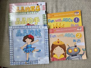 （分類：）位於 。 由 EK0926 提交（商品編號 1378975382，圖片 1）。簡介： 。