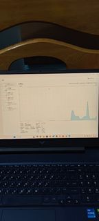 由 a27993421 (刊登 ID 1379045440，圖片 1) 提交，位於 的 (類別：)，說明：。
