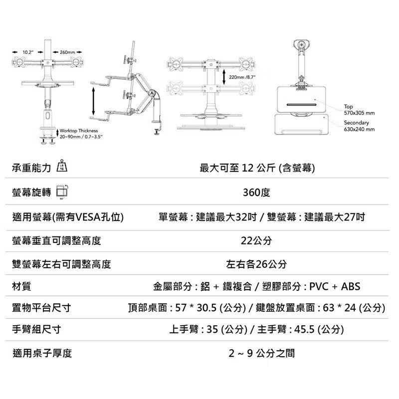 由 jodytwa43540 (刊登 ID 1379106441，圖片 2) 提交，位於 高雄市 (Kaohsiung) 的 全新｜iErgoArm®泰坦螢幕支架 ｜坐站兩用，遠離腰酸背痛，完美升級桌面空間的最佳幫手！ (類別：其他電腦及電子周邊產品)，說明：有問題可以聊聊 可自 取 商品體積大 需使用宅配！。