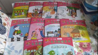 （分類：）位於 。 由 iy5vc 提交（商品編號 1378979820，圖片 1）。簡介： 。