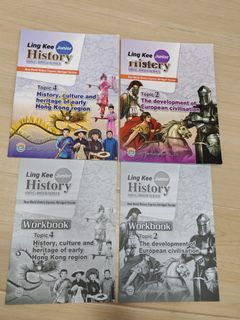 （分類：）位於 。 由 hhhhii 提交（商品編號 1379039916，圖片 1）。簡介： 。