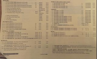 （分類：）位於 。 由 hkvanilla 提交（商品編號 1379102351，圖片 1）。簡介： 。