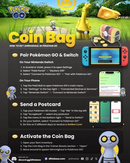 (Category: ) located in . Submitted by pogosgsvc (Listing ID 1378980972, Image 1). Description: .