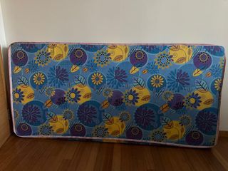 (Category: ) located in . Submitted by sumit13 (Listing ID 1379049523, Image 1). Description: .