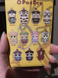 (Category: ) located in . Submitted by hiroki88 (Listing ID 1378983981, Image 1). Description: .
