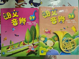 （分類：）位於 。 由 nccfung 提交（商品編號 1379237288，圖片 1）。簡介： 。