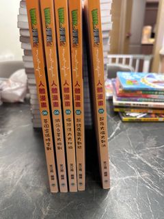 （分類：）位於 。 由 gubichan 提交（商品編號 1379284553，圖片 1）。簡介： 。