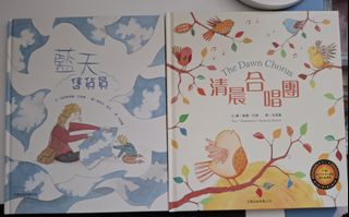 （分類：）位於 。 由 wing08 提交（商品編號 1379157750，圖片 1）。簡介： 。