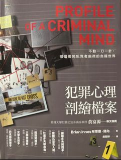 （分類：）位於 。 由 yee00001 提交（商品編號 1379202117，圖片 1）。簡介： 。