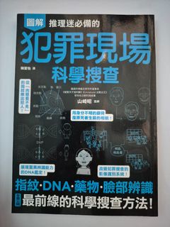 （分類：）位於 。 由 yf8429 提交（商品編號 1379214343，圖片 1）。簡介： 。