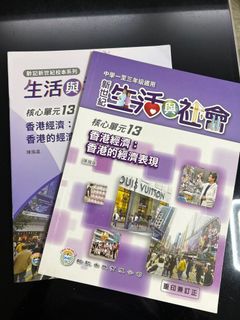 （分類：）位於 。 由 carchan0910 提交（商品編號 1379258673，圖片 1）。簡介： 。