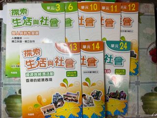 （分類：）位於 。 由 yuasyss 提交（商品編號 1379315056，圖片 1）。簡介： 。