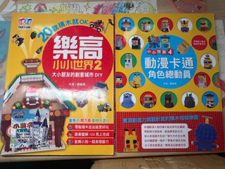 由 tx8q9ptxx953401 (刊登 ID 1379215553，圖片 1) 提交，位於 的 (類別：)，說明：。