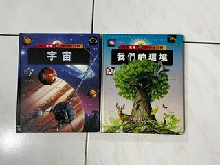 由 cbdbbll (刊登 ID 1379253428，圖片 1) 提交，位於 的 (類別：)，說明：。