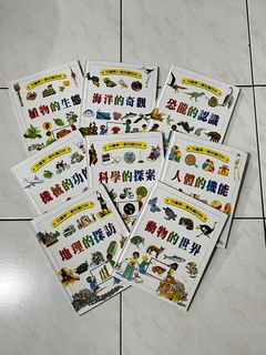 由 cbdbbll (刊登 ID 1379252031，圖片 1) 提交，位於 的 (類別：)，說明：。