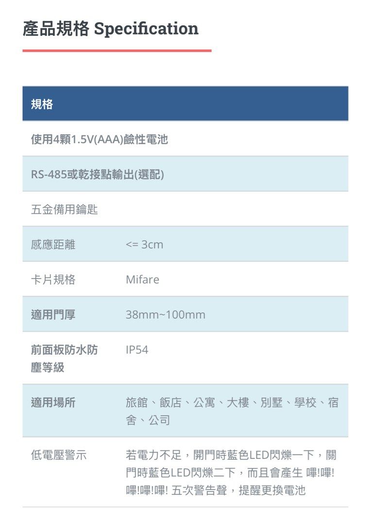 由 a0937741116 (刊登 ID 1379217432，圖片 3) 提交，位於 台中市 (Taichung) 的 維夫洛克電子鎖 WEL-3600 (類別：門鎖、門、柵欄)，說明：全部的零件如圖1 無設定卡（母卡） 請自行聯絡維夫拉克安裝人員購買。