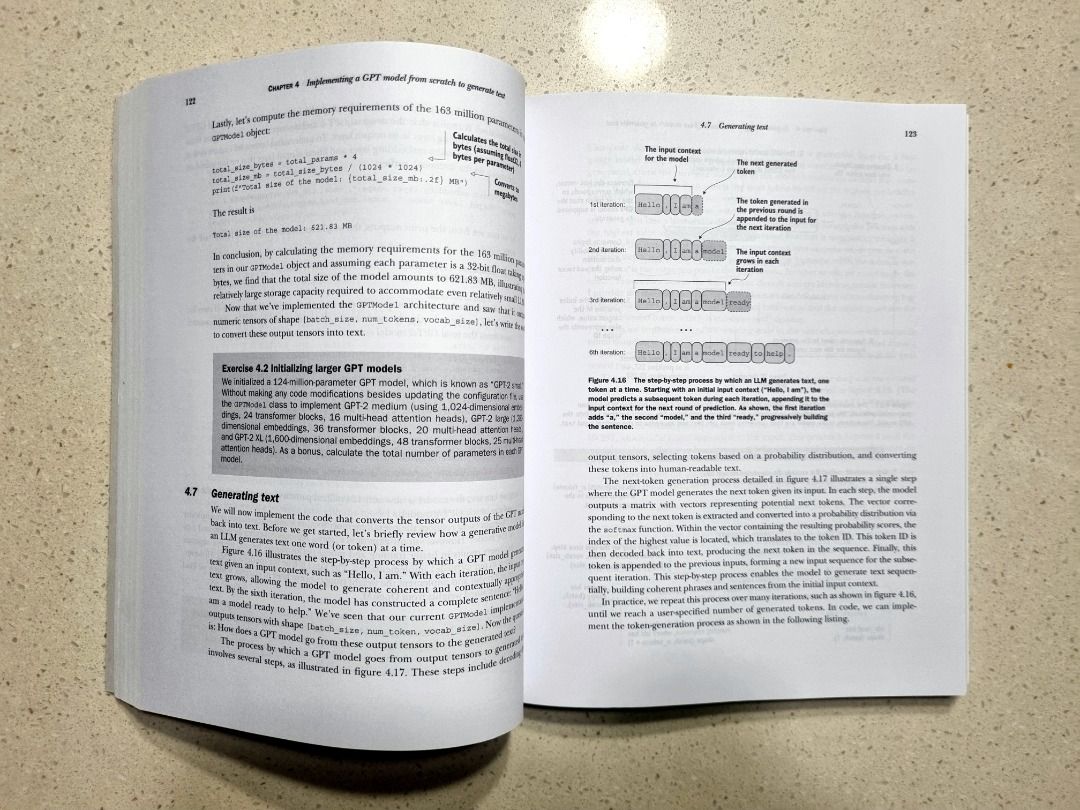 Build a Large Language Model from Scratch Book #AI #LLM #Artificial ...