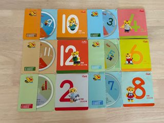 （分類：）位於 。 由 happygal99 提交（商品編號 1379204725，圖片 1）。簡介： 。