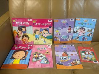 （分類：）位於 。 由 forevermail2014 提交（商品編號 1379263401，圖片 1）。簡介： 。