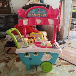(Category: ) located in . Submitted by anshu123praj (Listing ID 1379192479, Image 1). Description: .