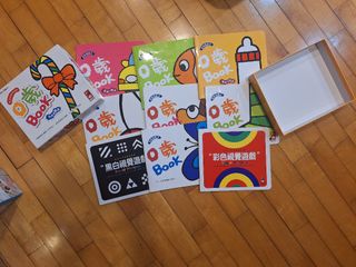 由 pennikao (刊登 ID 1379422016，圖片 1) 提交，位於 的 (類別：)，說明：。