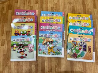 由 r8042664946 (刊登 ID 1379352483，圖片 1) 提交，位於 的 (類別：)，說明：。