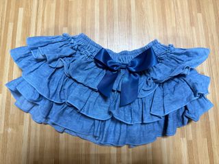 由 jun811226 (刊登 ID 1379476932，圖片 1) 提交，位於 的 (類別：)，說明：。