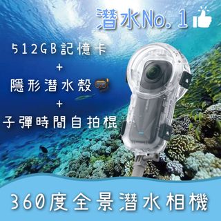 （分類：）位於 。 由 hkcamera_foryou 提交（商品編號 1326815252，圖片 1）。簡介： 。