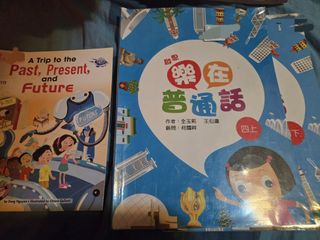 （分類：）位於 。 由 owksco 提交（商品編號 1379448023，圖片 1）。簡介： 。