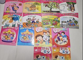 （分類：）位於 。 由 maymaymaycheung 提交（商品編號 1379445403，圖片 1）。簡介： 。