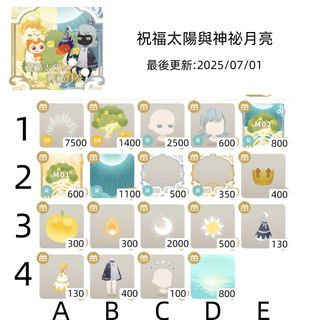 由 221b_baker (刊登 ID 1379330895，圖片 1) 提交，位於 的 (類別：)，說明：。