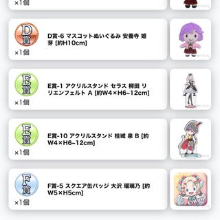 （分類：）位於 。 由 _a.0122 提交（商品編號 1379487779，圖片 1）。簡介： 。