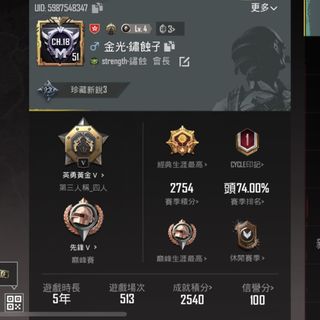 （分類：）位於 。 由 lwlkelvin 提交（商品編號 1379523109，圖片 1）。簡介： 。