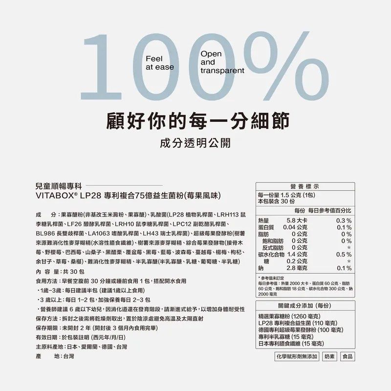 由 groupbuying_ (刊登 ID 1379421288，圖片 2) 提交，位於 台中市 (Taichung) 的 ✌🏻二入組✌🏻Vitabox 【兒童順暢專科】LP28益生菌粉 (類別：維他命及補充品)，說明：★榮獲 2023 A.A.Taste Awards 全球純粹風味評鑑最高三星獎★ 天然｜添加天然莓果給你好風味 安心｜A.A. Clean Label 100% 無添加驗 有效｜有感關鍵：SYNPACK® 保證菌數、冠軍菌 LP28 ■ 規格容量：1 盒 30 包 ■ 原料產地：臺灣 ■ 食用方法（早餐空腹或睡前）： - 1 - 3 歲：每日建議半包（建議 1 歲以上食用） - 3 歲以上：每天 1-2 包，加強每天 2-3 包 - 成人每天 2-3 包，加強每天 3-4 包 - 營養師建議，6 歲以下兒童請漸進式給予 *此品項為奶素。