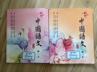（分類：）位於 。 由 phybeon_ps 提交（商品編號 1379701086，圖片 1）。簡介： 。
