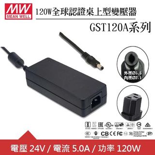 由 linchenghao13 (刊登 ID 1379568628，圖片 1) 提交，位於 的 (類別：)，說明：。