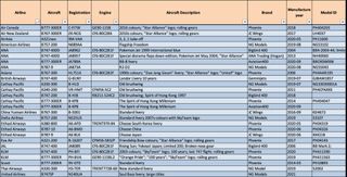 （分類：）位於 。 由 hiki08 提交（商品編號 1379705409，圖片 1）。簡介： 。