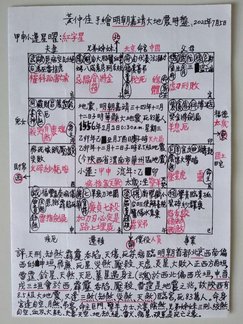 日本2025年7月5日出現「大地震」是謊言：黃仲佳「紫微斗數」專書科技教你如何預測大地震, 興趣及遊戲, 書本& 文具, 宗教書藉-
